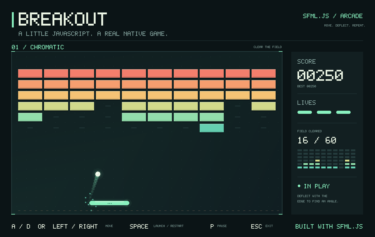 A running sfml.js Breakout game with green and orange bricks, a ball and a paddle.